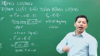 Động lượng và Định luật bảo toàn Động lượng  Vật lý 10  Thầy Phạm Quốc Toản [upl. by Cowen]