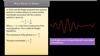 Dual Nature of Radiation and Matter [upl. by Saenihp]