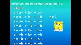 Increment Decrement Operator in C [upl. by Arther323]