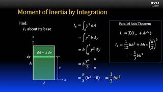 Statics 92d Moment of Inertia by Integration [upl. by Collette789]