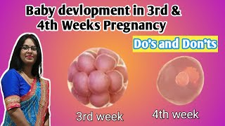 3rd and 4th week pregnancy symptoms of 34 ewwk pregnancy [upl. by Laughton75]