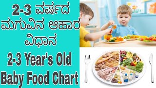 23 years Old Baby Food Chart23 ವರ್ಷದ ಮಗುವಿನ ಆಹಾರ ವಿಧಾನ [upl. by Annecorinne]