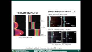 BioMEMS Module 6D  Microvalves and Micropumps [upl. by Kimball]