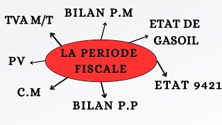 La periode fiscale aide comptable [upl. by Berg]