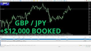 12000 Profit Booked on GBPJPY in The Hedge Funds Way  Live Forex Trading [upl. by Ahsiemaj]