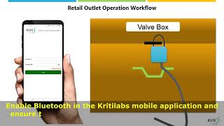 BPCL RO Application Demo for KritiLabs ALS Intelli Locking System [upl. by Daeriam976]