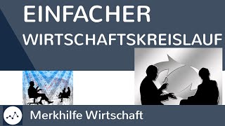 Einfacher Wirtschaftskreislauf einfach erklärt  Beziehung zwischen Haushalt amp Unternehmen  Modell [upl. by Gault448]