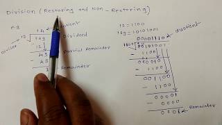 1 Binary Division method Restoring  non restoring Division Algorithm [upl. by Nosemaj]