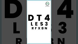 Get Your FREE Eye Test at Specsmakers  Qualified Optometrists With An Experience Of 5000 Eye Tests [upl. by Reamonn]