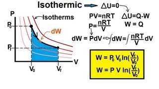 Physics 27 First Law of Thermodynamics 12 of 22 Constant Temperature Isothermic [upl. by Holey]