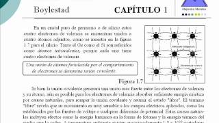 Boylestad 13 Materiales Semiconductores [upl. by Namref]