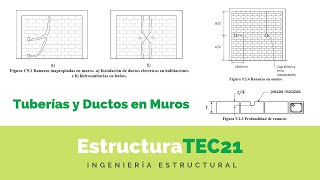 ¿Tuberías y Ductos en Muros de Mampostería [upl. by Inaffyt860]