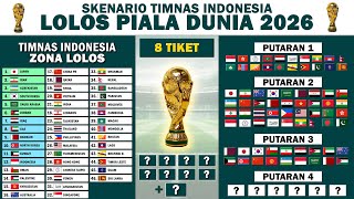 Perjalanan Timnas Indonesia Menuju Piala Dunia 2026  Skenario Lolos Piala Dunia 2026 [upl. by Vittorio227]