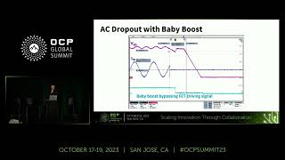 A MCRPS compatible totempole bridgeless PFC with rerush current control and extreme low iTHD [upl. by Immanuel]