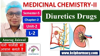 Diuretics Drugs  Classification Water amp Osmotic Agents Acidifying Agents  L2 Ch2 Unit2  MC [upl. by Henderson194]