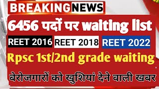 Reetwaitinglist  Reet 2016  Reet 2018  Reet 2022  1st2nd grade [upl. by Eliseo]