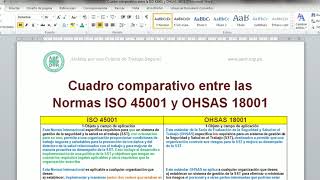 Comparación entre las normas ISO 45001 y OHSAS 18001 [upl. by Ettegroeg]