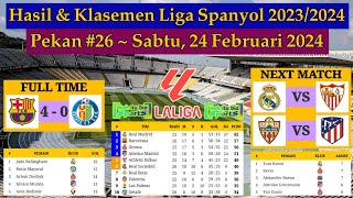 Hasil Liga Spanyol Tadi Malam  Barcelona vs Getafe  Klasemen La Liga 2024 Pekan 26 [upl. by Analart]