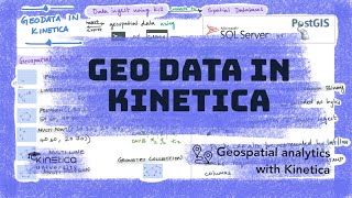 Geospatial data in Kinetica [upl. by Lemuelah484]