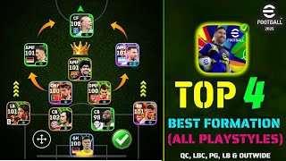 Top 4 Best Formations In eFootball 2025 🔥  New Best Quick Counter Formation eFootball 2025 🥵🔥 [upl. by Anitsenre]