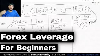 Forex Leverage Made Simple this is the easiest way to understand leverage [upl. by Kaylee]