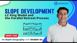 LC King Model amp the Parallel Retreat Process  Indepth Geography with Shabbir Sir  UPSC  Edukemy [upl. by Ellives]