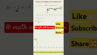 Visualizing the Product of Integers on Number Line Easiest method to understand [upl. by Deirdra167]