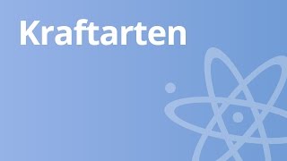 Verschiedene Arten von Kräften in der Physik  Physik  Mechanik [upl. by Notlaw]