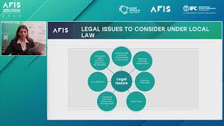 AFIS 2023  Structures de défaisance et titrisation des NPL  une bouée de secours pour les banques [upl. by Etteuqal]