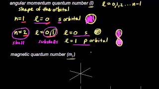 Quantum numbers  Electronic structure of atoms  Chemistry  Khan Academy [upl. by Norab470]