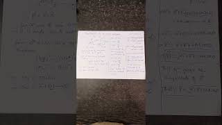 Parallelogram law of vector addition class 11 physics varalakshmisphysicsclasses [upl. by Atnuahs22]