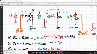 Common Source MOSFET amplifier numerical and LTspice simulation [upl. by Hayidan707]