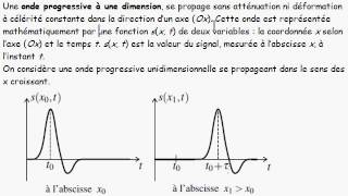 les ondes  I1 définition dune onde progressive [upl. by Sitrik750]