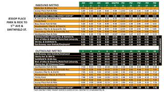 How to Read a Bus Schedule [upl. by Ovida444]