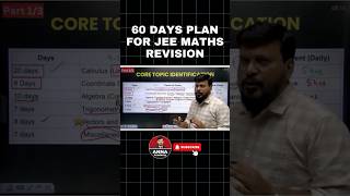 60 Days Masterplan to crack JEE Maths 🤫 iitjee jee2025 [upl. by Wanfried]