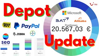 23400€ Aktiendepot  Depot Update​📈 Diese Aktien werde ich kaufen und verkaufen [upl. by Enutrof]