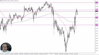 USDCNH Forecast November 20 2024 [upl. by Yeruoc]