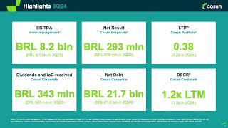 Cosan SA CSAN Q3 2024 Earnings Presentation [upl. by Ttehc]