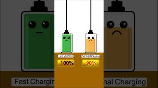 Fast Charging VS Normal Charging  2 battery overcharging competition shortsfeed shorts [upl. by Jaime332]