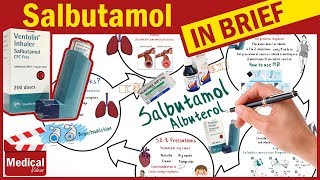 Salbutamol  Ventolin  What Is Salbutamol Used For  amp How To Use Metered Dose Inhaler  MDI [upl. by Englebert711]