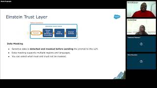 Roadmap to Salesforce AI Specialist Certification [upl. by Alliuqet758]