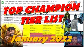 January 2022 Top Champions Tier List  Marvel Contest of Champions [upl. by Jacky]