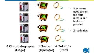 Webinar Sampling Plan for Expanded Gage R R Studies [upl. by Yduj]