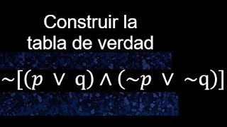 Tablas de verdad Lógica Proposicional propiedades disyunción conjunción implicación [upl. by Rivard39]