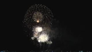 Fireworks shot with Olympus OMD 17mm f28 Lens Low Light Video [upl. by Retxab]