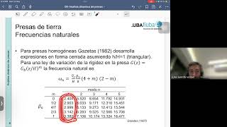 Clase 8 [upl. by Ylsew]