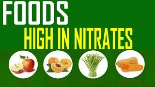 Foods High In Nitrate To Boost Sport Performance [upl. by Nwahc]