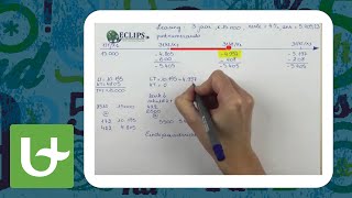 Basis boekhouden  Boeking van constante annuïteiten  Leasing [upl. by Dusa]