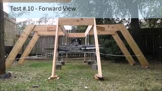 Goliath Quadcopter  Tests 9 and 10 Checking out Test Stand 20141115 [upl. by Gnilyarg]