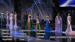 MISS UNIVERSE 2024  TOP 12 WINNERS [upl. by Jaime]